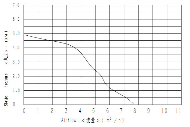 product-1-1